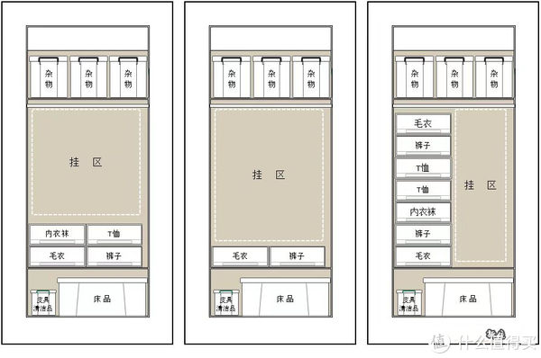 柜子|我最不明智的5个装修决定，简直是捉虱子上头，自找麻烦！