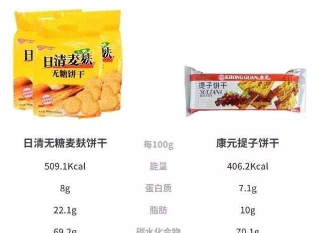 2型糖尿病|糖尿病必须终身用药关于糖尿病的十大谣言，咱们来好好驳斥