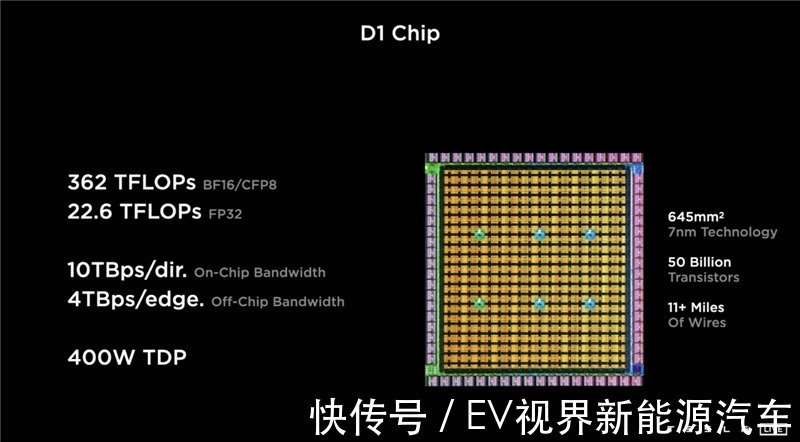 特斯拉FSD极速进化，专家: Dojo可直接挑战谷歌云