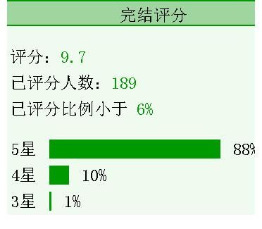 师弟&《望春山》《朕和她》《家财万贯的我拿了短命剧本》《师弟》