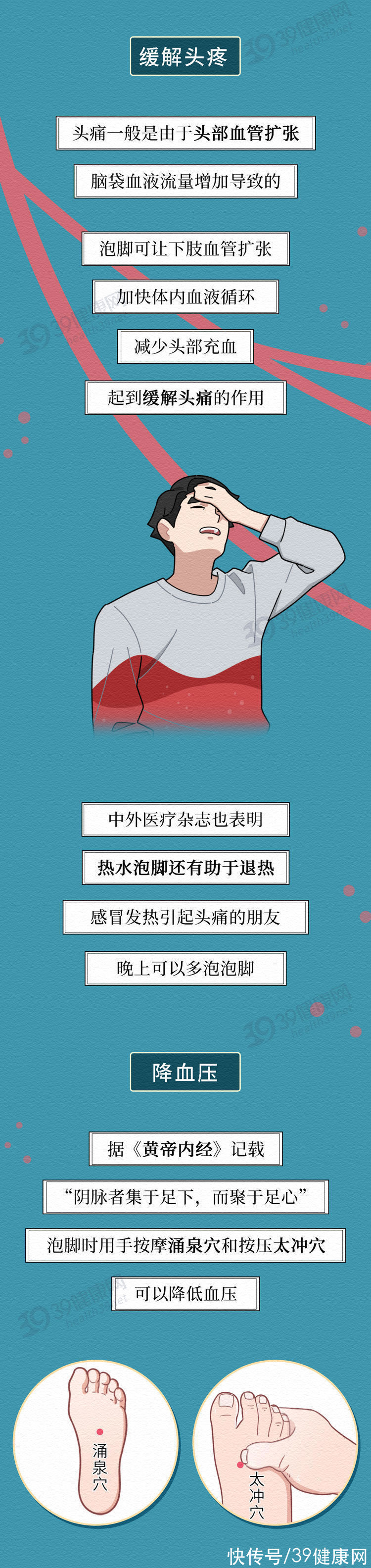 pilot|经常泡脚，身体会发生什么变化？保持适当，4大好处会慢慢显现