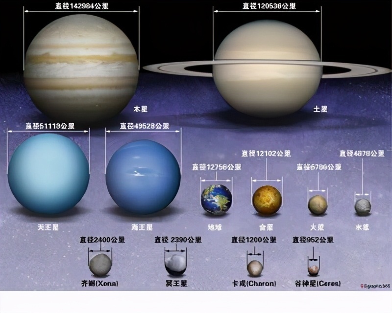 作为一颗离地球最近的行星，它的真实面貌居然一直很难看到