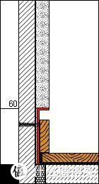 大理石|什么是踢脚线？装修踢脚线作用和功能