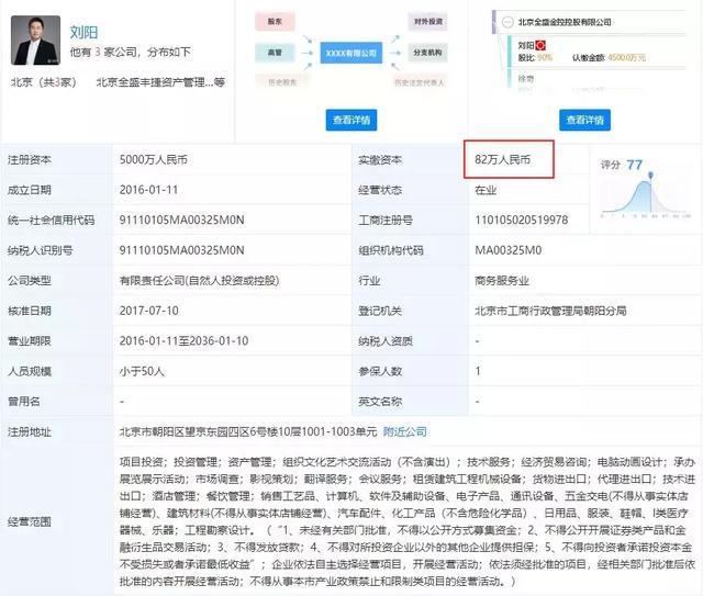 骗局|月息6，年息最高240这种骗局你还敢玩吗