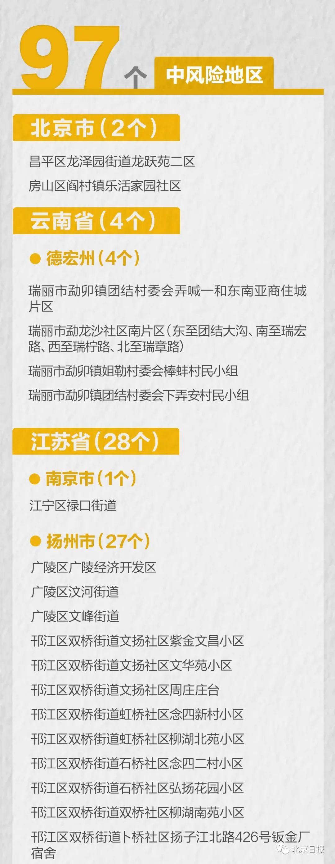 确诊|新增本土确诊降至个位数!国家卫健委:力争8月底前控制住当前疫情