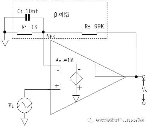 放大器相位裕度与电路稳定性判断方法