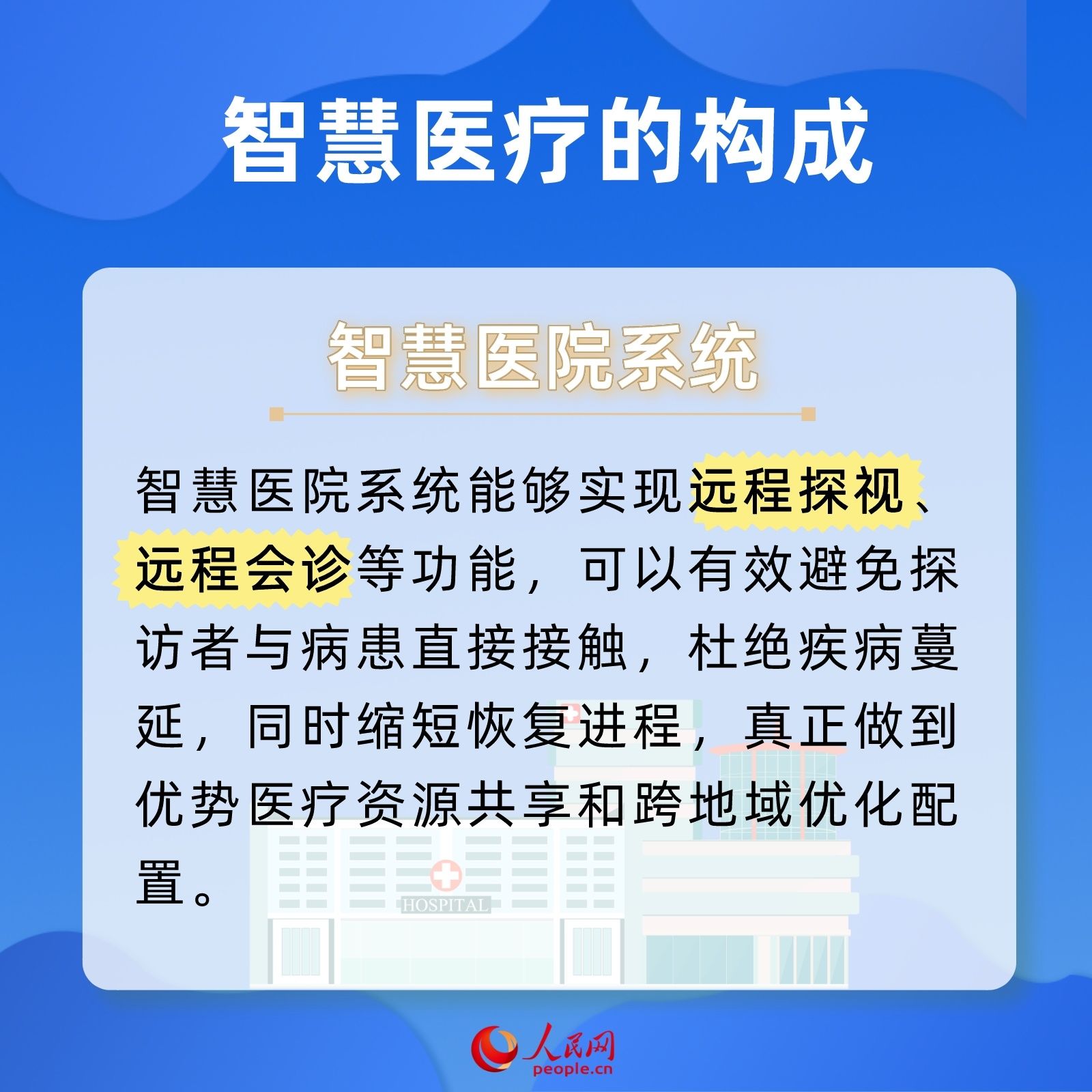 进度|手机上实时查看手术进度！智慧医疗是怎么做到的？