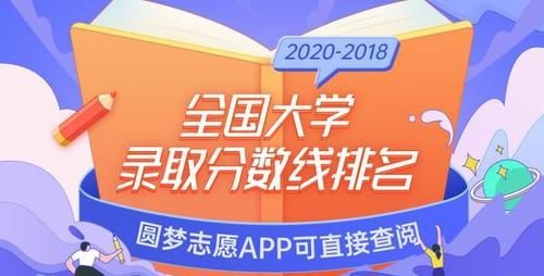 上海交通大学：全国各省录取线汇总，2021高考生参考！