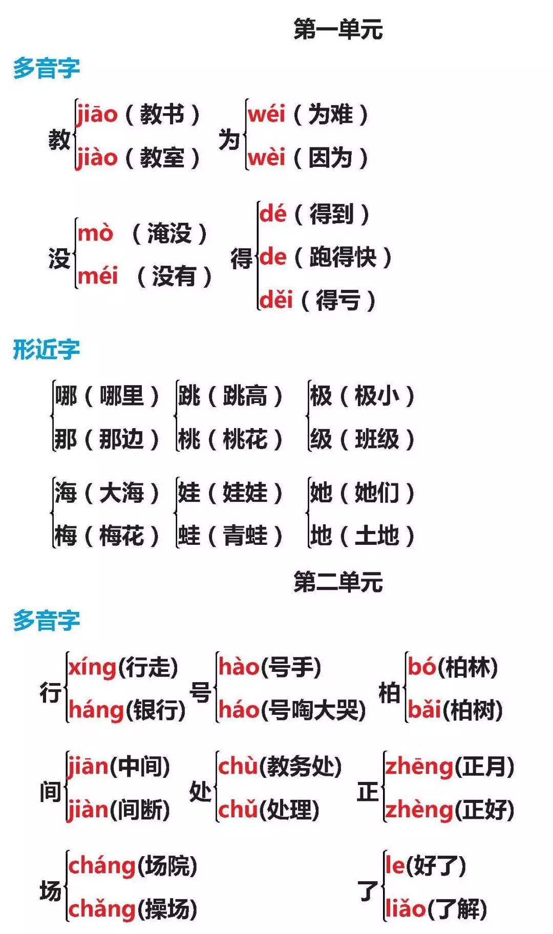 部编版二年级语文上册组词汇总