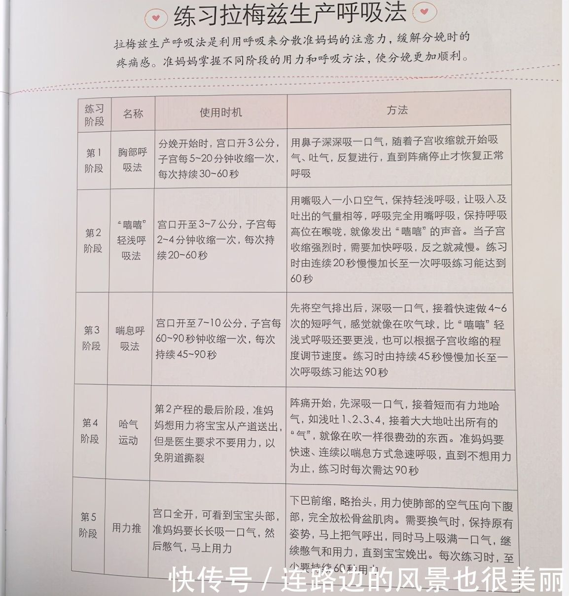 减痛小技巧|生娃到底有多痛?四个“减痛小技巧”准妈妈必学,助你顺利接好孕