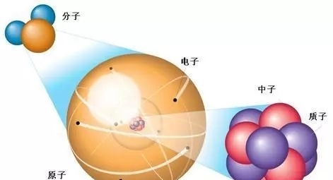 原子核“神奇数字”打破了镍78的“双重魔力”!