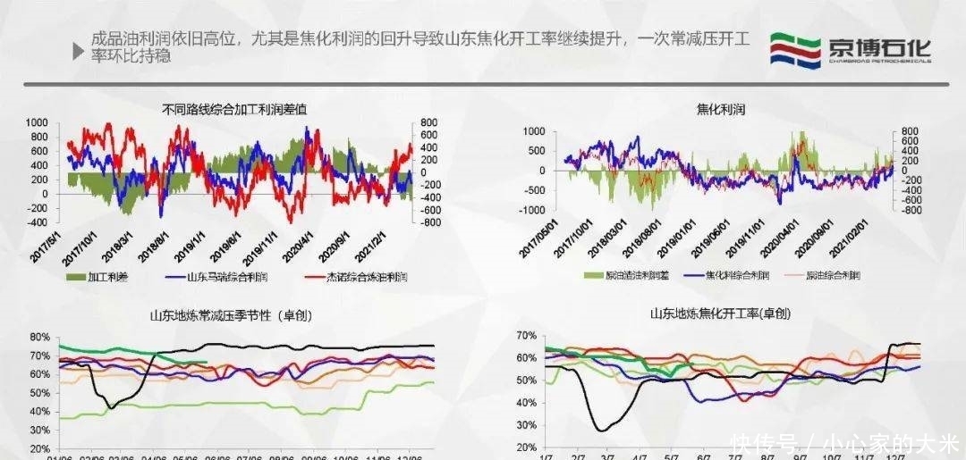 周报|【产业看市】沥青周报：06终将落幕，09会是下一场故事的主角么