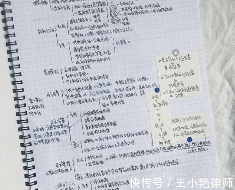 课堂笔记#赵今麦晒校园生活,硬笔书法很惊艳,提醒:规范写作的重要性