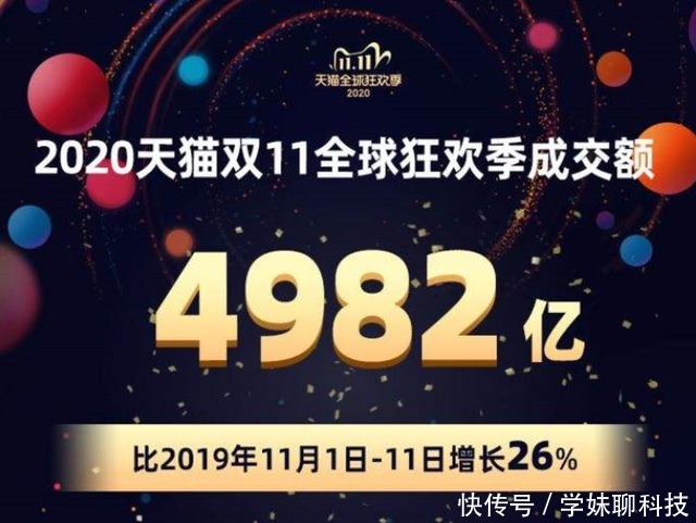 天猫|这个双十一太刺激！天猫狂收4982亿，马云马化腾两天蒸发2万亿