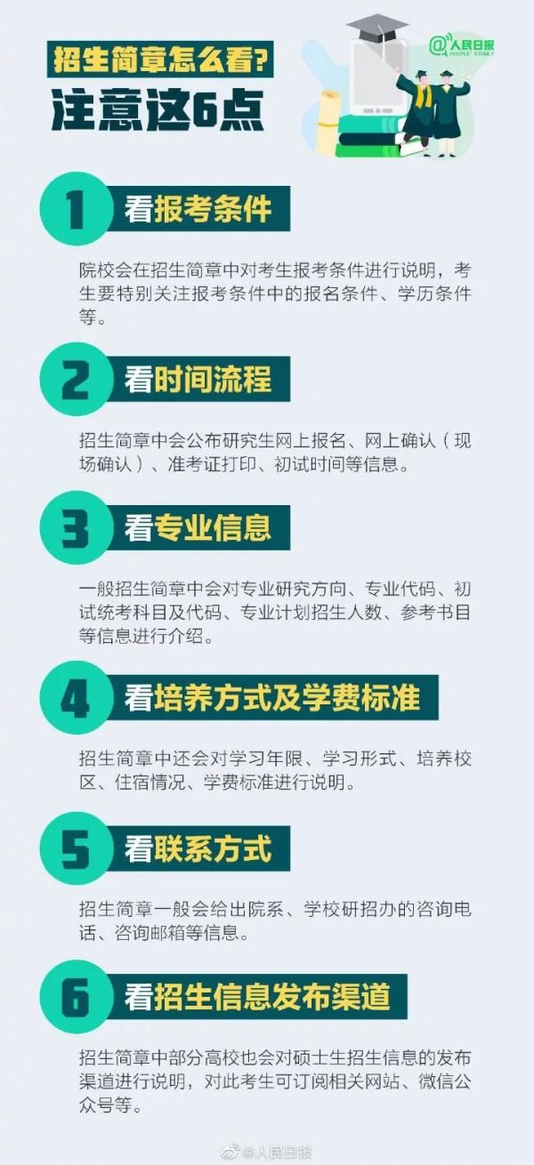 考生|考研预报名开启！手把手教你如何正确报名！