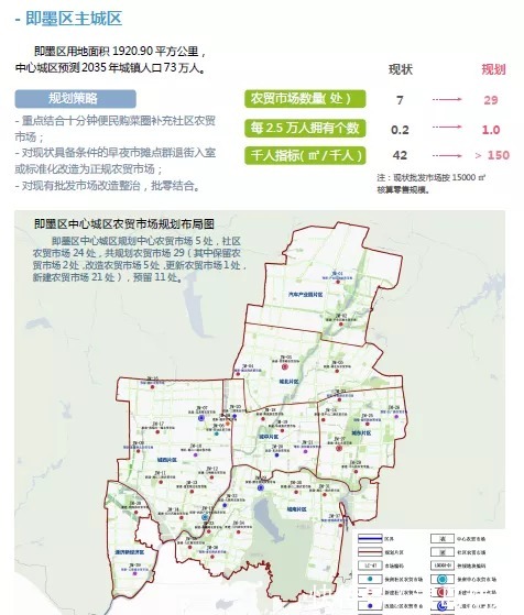 城阳楼市|褪去共有产权,城阳楼市何去何从!