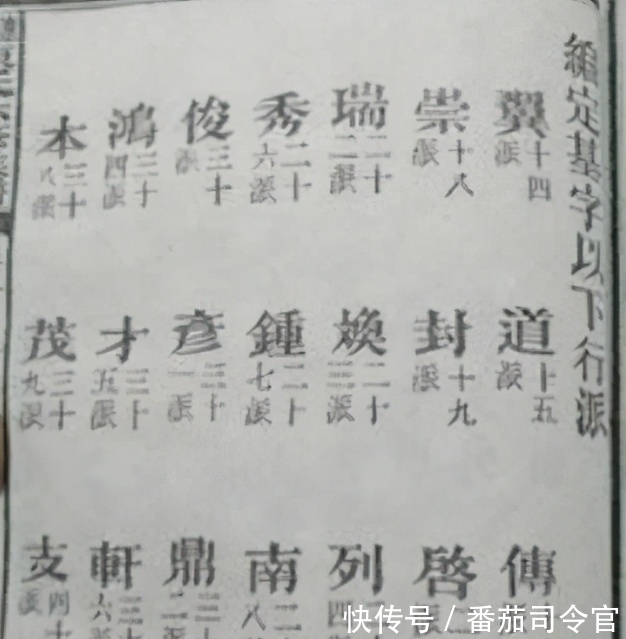 红楼梦#古时按字辈的取名方式,为何现在又逐渐被替代