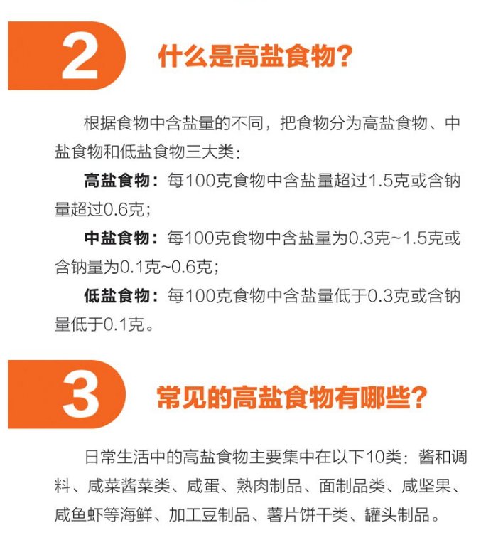 减盐|健康科普｜家庭减盐小技巧，快快学起来