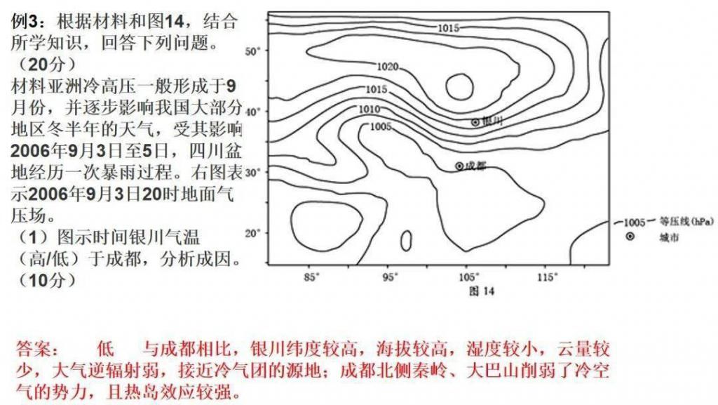 世界气候类型（高三一轮复习）