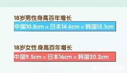 宝宝消化不好影响长高？春季长高黄金期，妈妈不要忽视这些事！