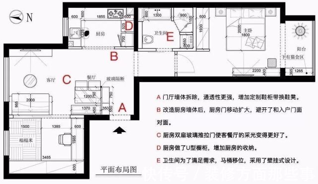 二居室|77平欧风二居室，一个紧凑实用而又高颜值的家