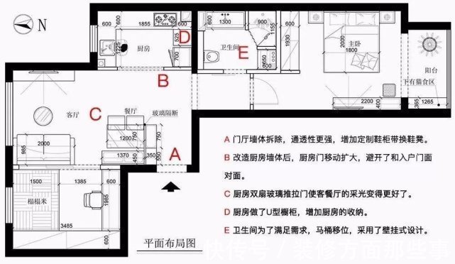 二居室|77平欧风二居室,一个紧凑实用而又高颜值的家