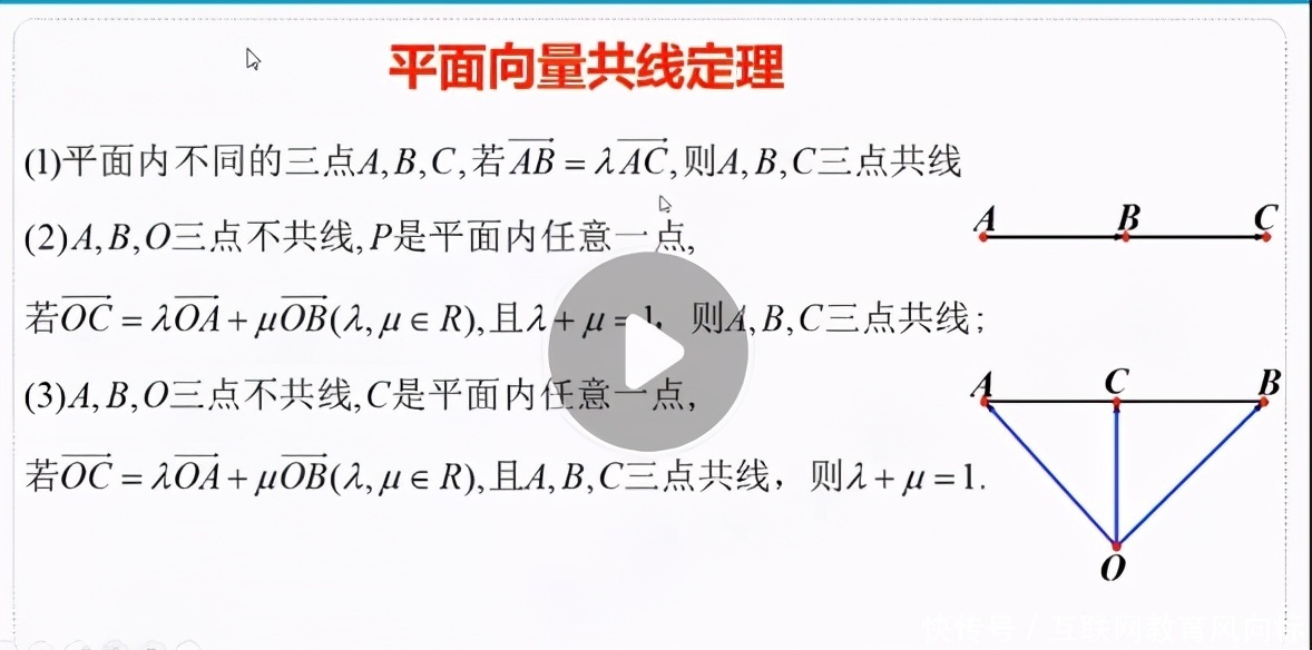 学科水平提升计划新学期第一次活动圆满落幕