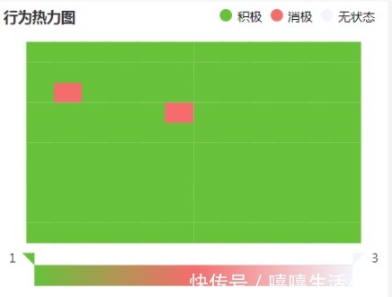 易掌员工电脑监控软件怎么样？有哪些功能？