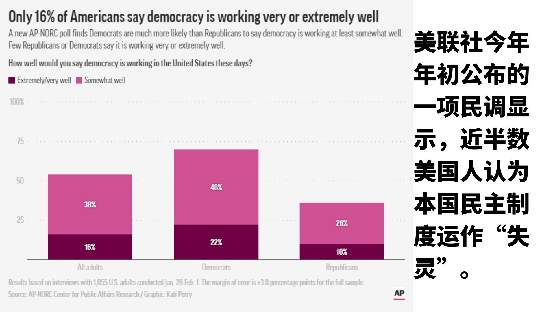 假面！迪迩秀 | 国社小姐姐音乐剧上新 直戳“美式民主”