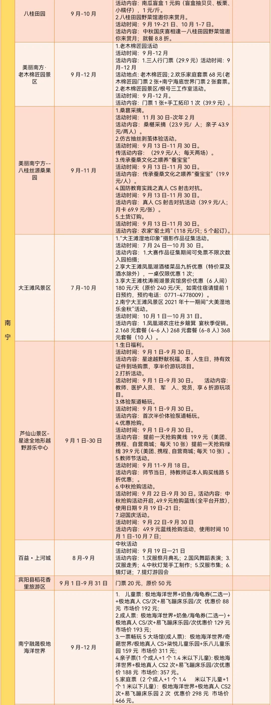 国庆|收藏！全区中秋国庆假期文旅活动和优惠看这篇就够啦