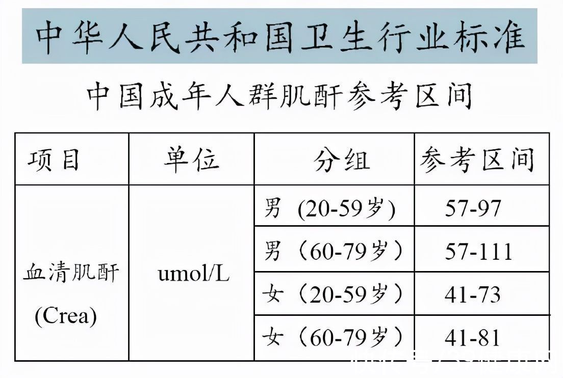 尿毒症患者|一名尿毒症患者的忏悔：忽视小病、乱吃偏方，如今只能靠透析救命