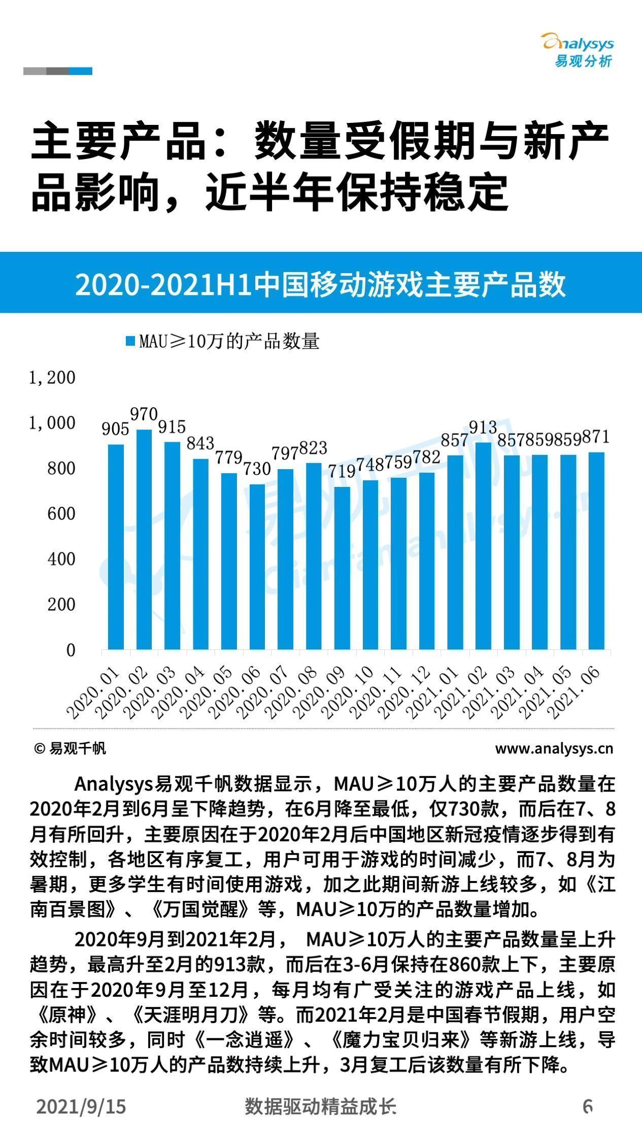 分析|2021年H1中国移动游戏市场盘点分析