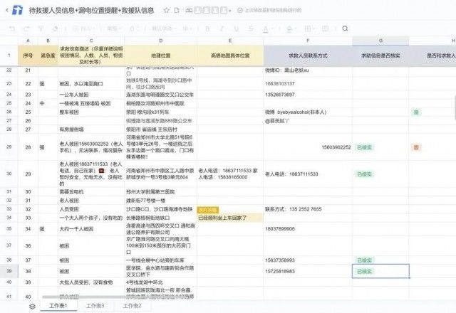 多用途|“一个救命文档的24小时”刷屏！创建者找到了，是上海这名大学生