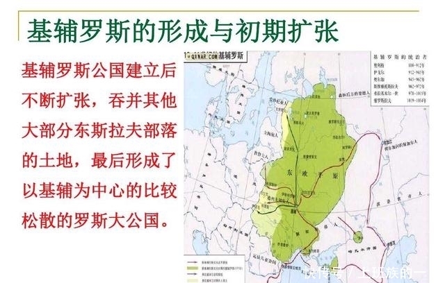 领土|俄国的形成和领土扩张，是怎么从一个小国变成横跨亚欧的大国的