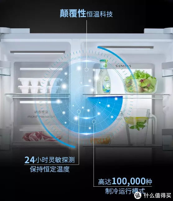 日立|当未雨绸缪成为常态，冰箱就进入了大冷冻时代！冷冻容量XXL的十款冰箱推荐