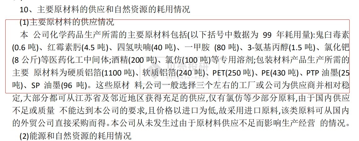  药企|为什么劝你不要轻易研究医药股？