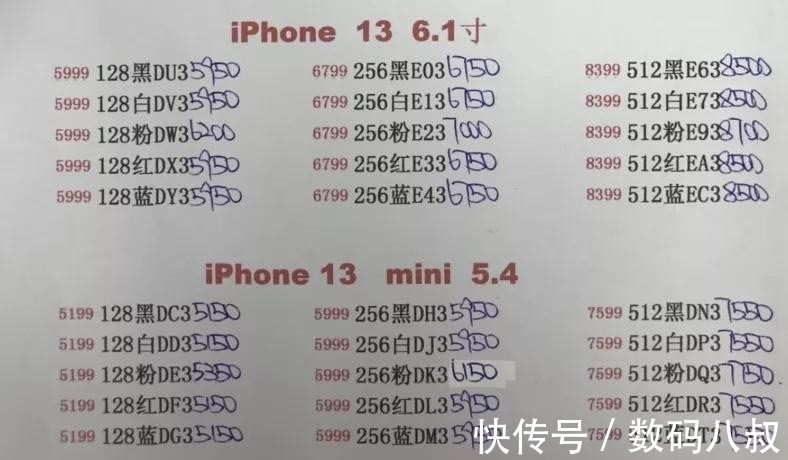 iphone|国人都咋了？硬是多花几千元抢iPhone 13系列，国产机不香吗？
