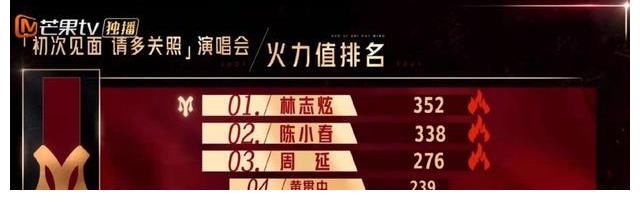 我是歌手|“马桶台”的绝地反击：从《歌手》再到《哥哥》，其实早就赢了