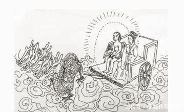 嫦娥@东汉古墓中发现了嫦娥奔月图,嫦娥难道真是人首蛇身,她究竟是谁