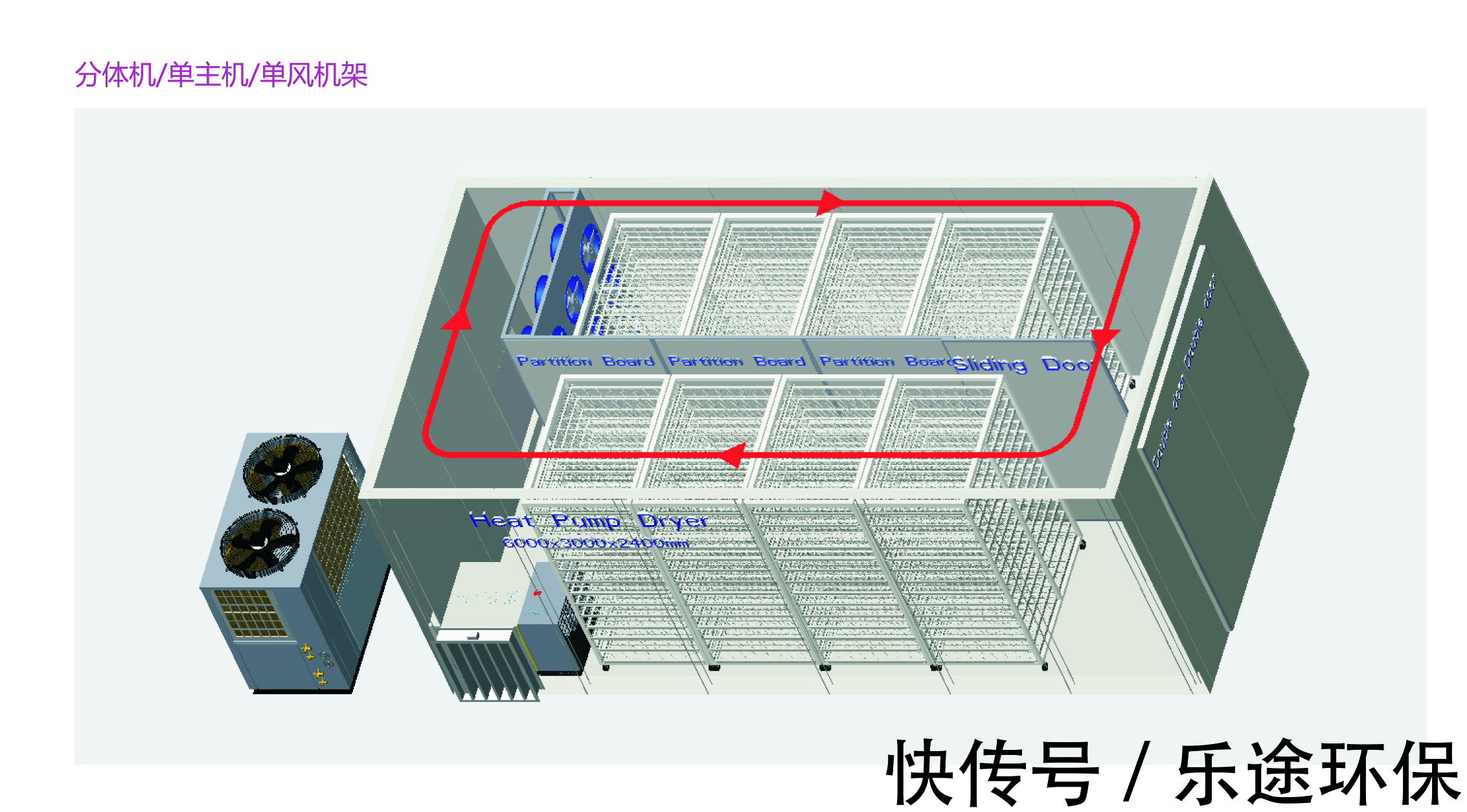浙江吉宠生物科技有限公司吉宠生物科技年产4万吨高端宠物食品生产项目环境影响登记表公示