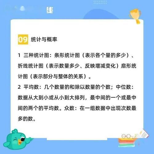 小学1—6年级9个重点模块知识点汇总，快给孩子收藏！