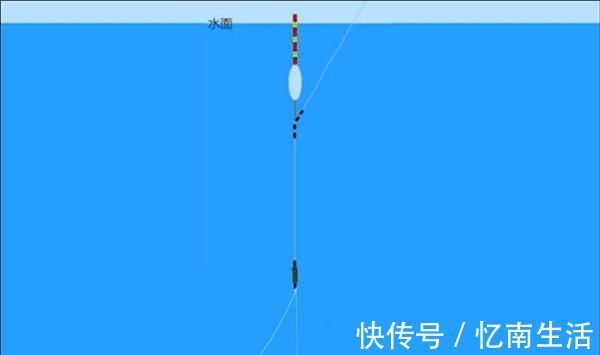 特点|鱼口轻,更要认真选浮漂,满足几个特点,能让浮漂动作更大!