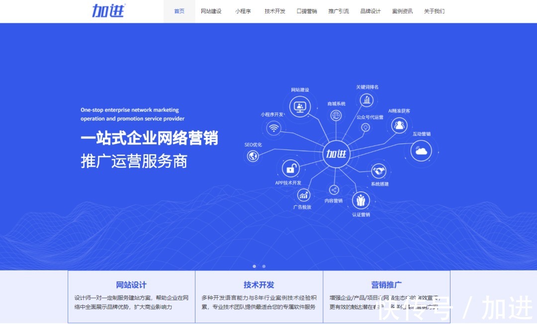 网站跟不上新时代客户的需求?可能是你的网站建设优化平台没选好!