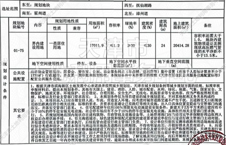 津滨塘|重磅!天津第二轮集中供地 滨海14宗招商地块信息曝光!