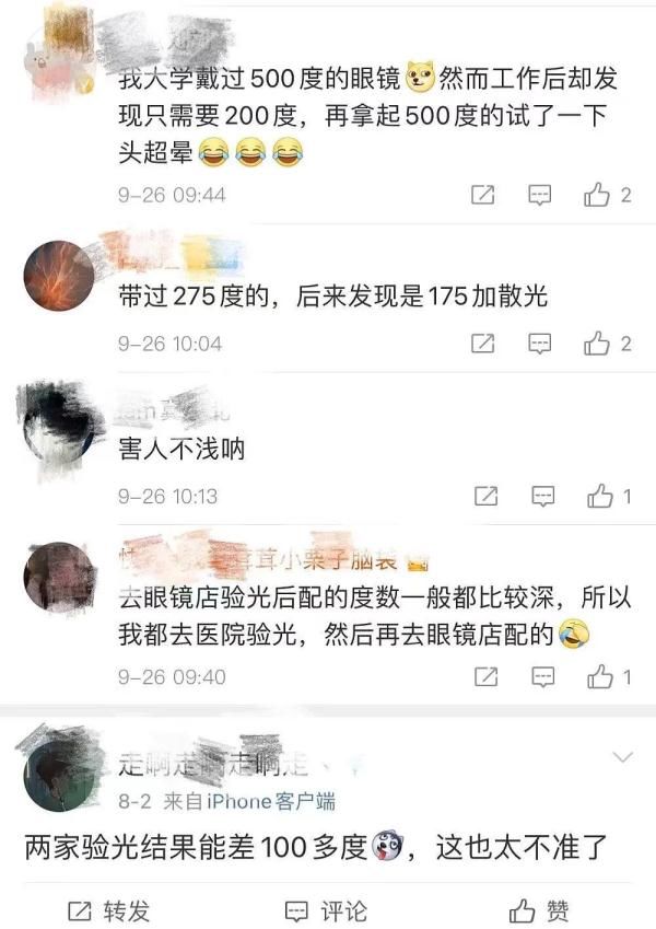 青少年|6家门店验光有3个结果，近视网友：难怪眼镜戴得头晕