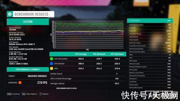 英特尔|一战封神再铸巅峰 英特尔酷睿i9-12900K/i5-12600K评测