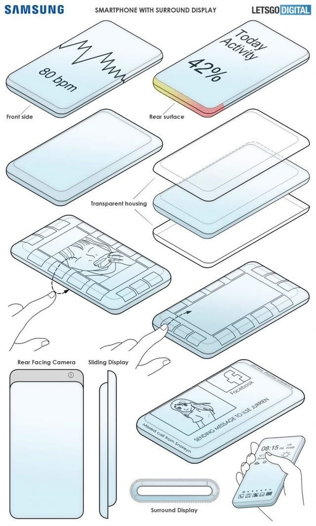 屏幕|传三星正在研发环绕屏新机，出了屏幕还是屏幕，屏占比达100%