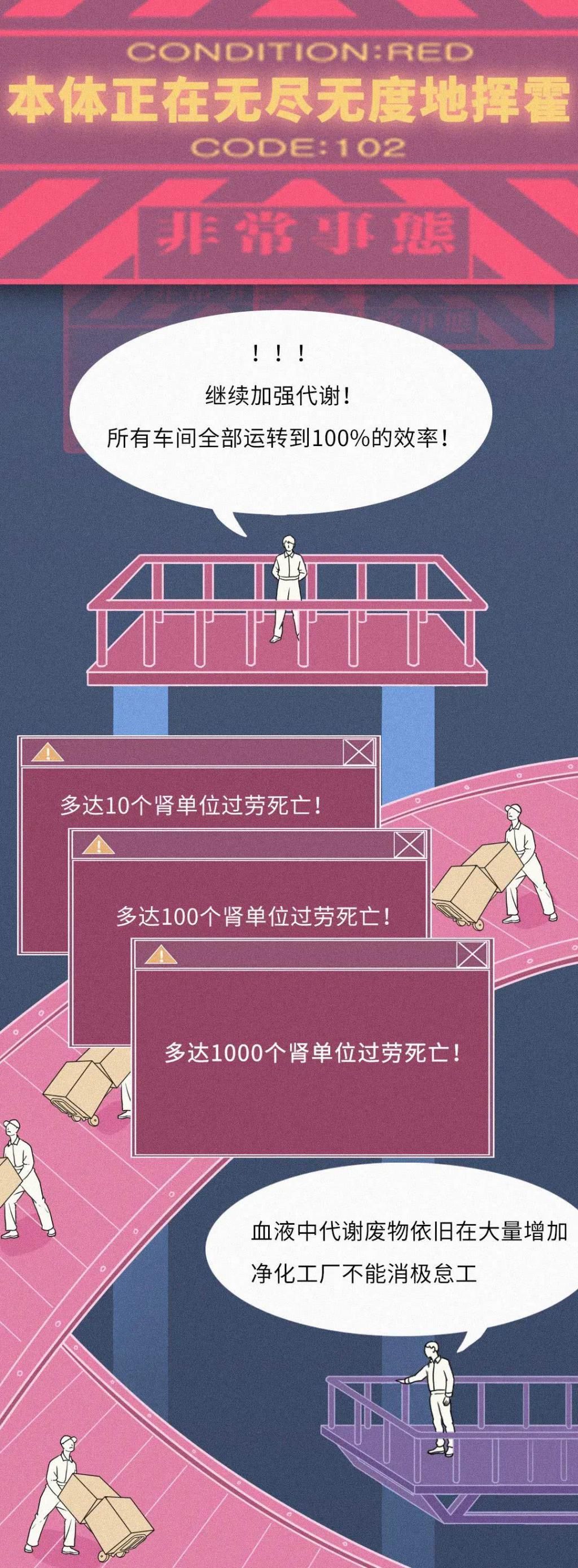  坏掉|我的肾就是这么坏掉的早上喝水的重要性