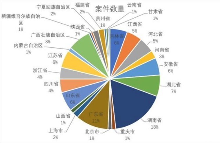 罚款|“花生日记”涉嫌传销“天价罚款”最终“打一折”：社交电商仍有未来？