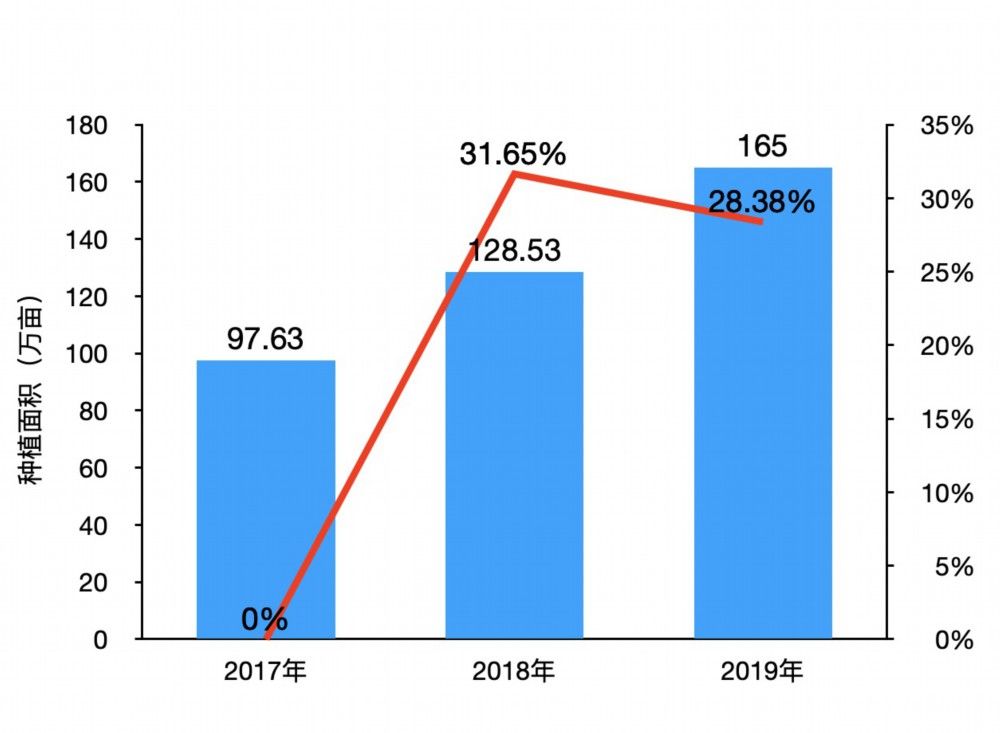 强省|江西日报整版关注中医药强省建设：“望闻问切”江西中医药